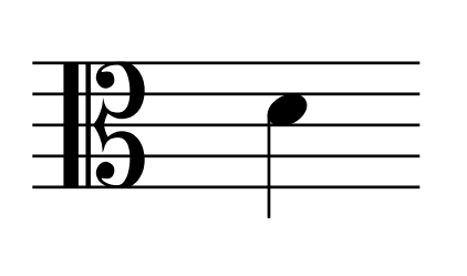 cr-2 sb-1-Viola Note Names and Finger Numbers, D Stringimg_no 535.jpg